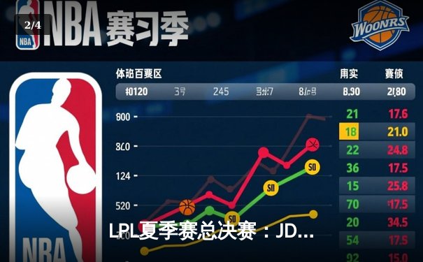 LPL夏季赛总决赛：JDG鏖战五局险胜TES，Knight沙皇关键推助队卫冕 - 2