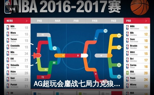 AG超玩会鏖战七局力克狼队，斩获2023KPL夏季赛总冠军 - 3