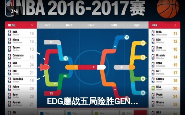 EDG鏖战五局险胜GEN，骑士军团挺进英雄联盟全球总决赛四强 - 3