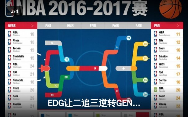 EDG让二追三逆转GEN，骑士精神闪耀全球总决赛半决赛 - 2